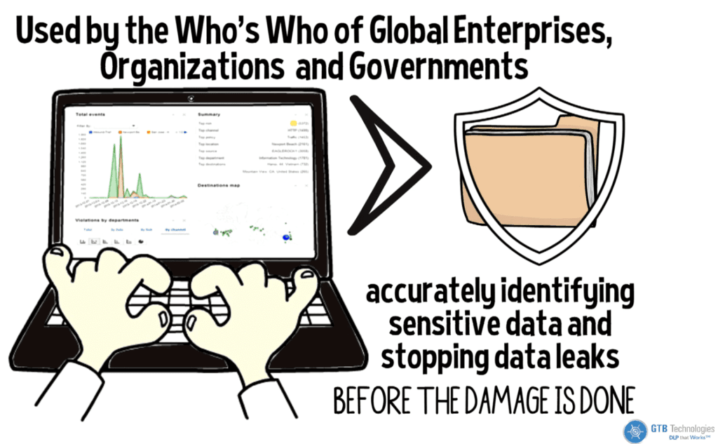 Importance of the Technology Behind E-Discovery