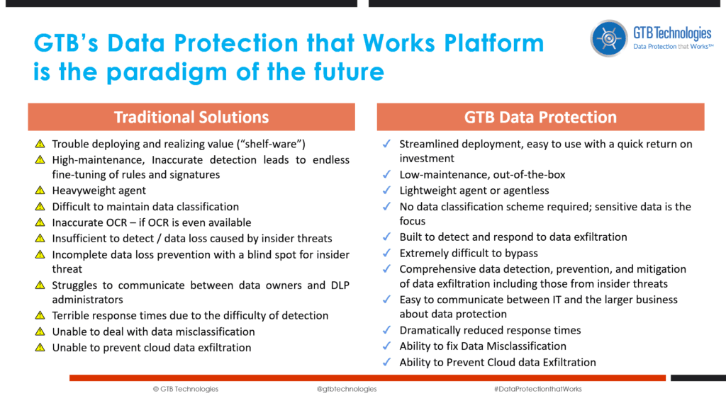 Big data, heavy data & DCAP