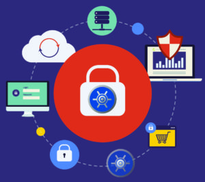 GTB Data Protection